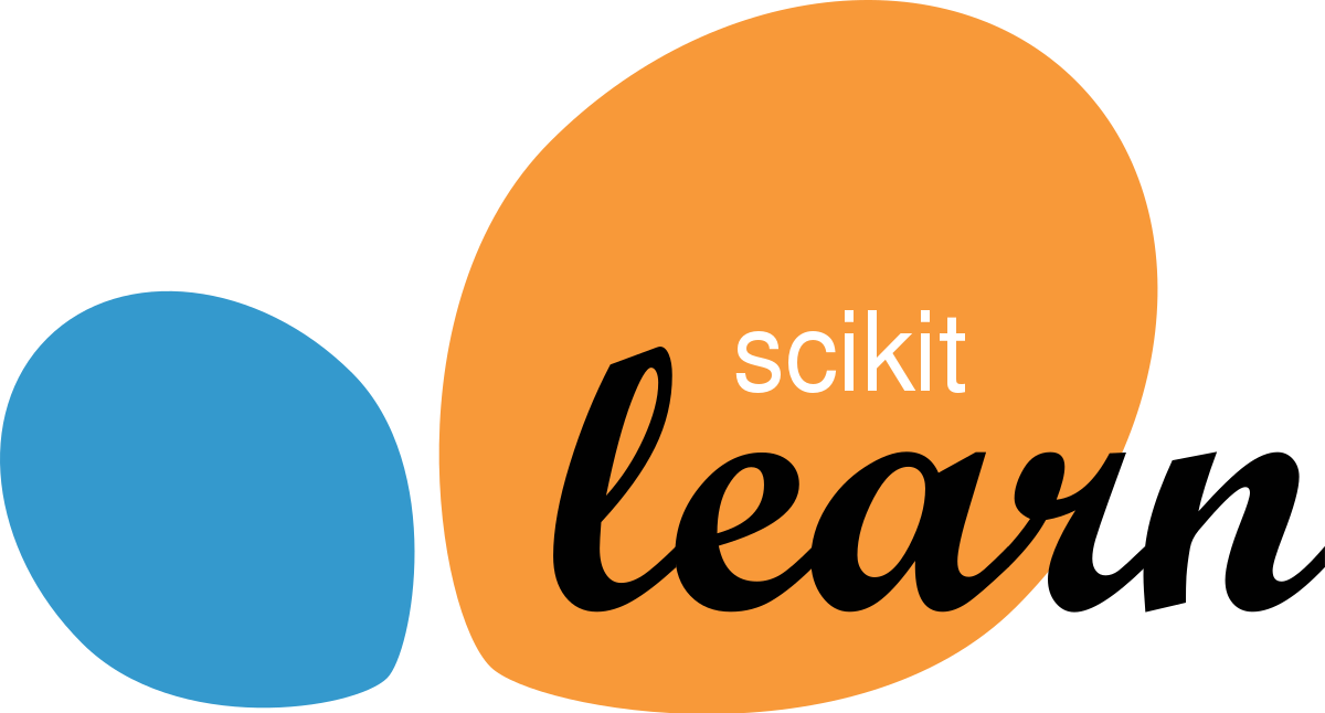 Enterprise Software 46 Scikit Learn :