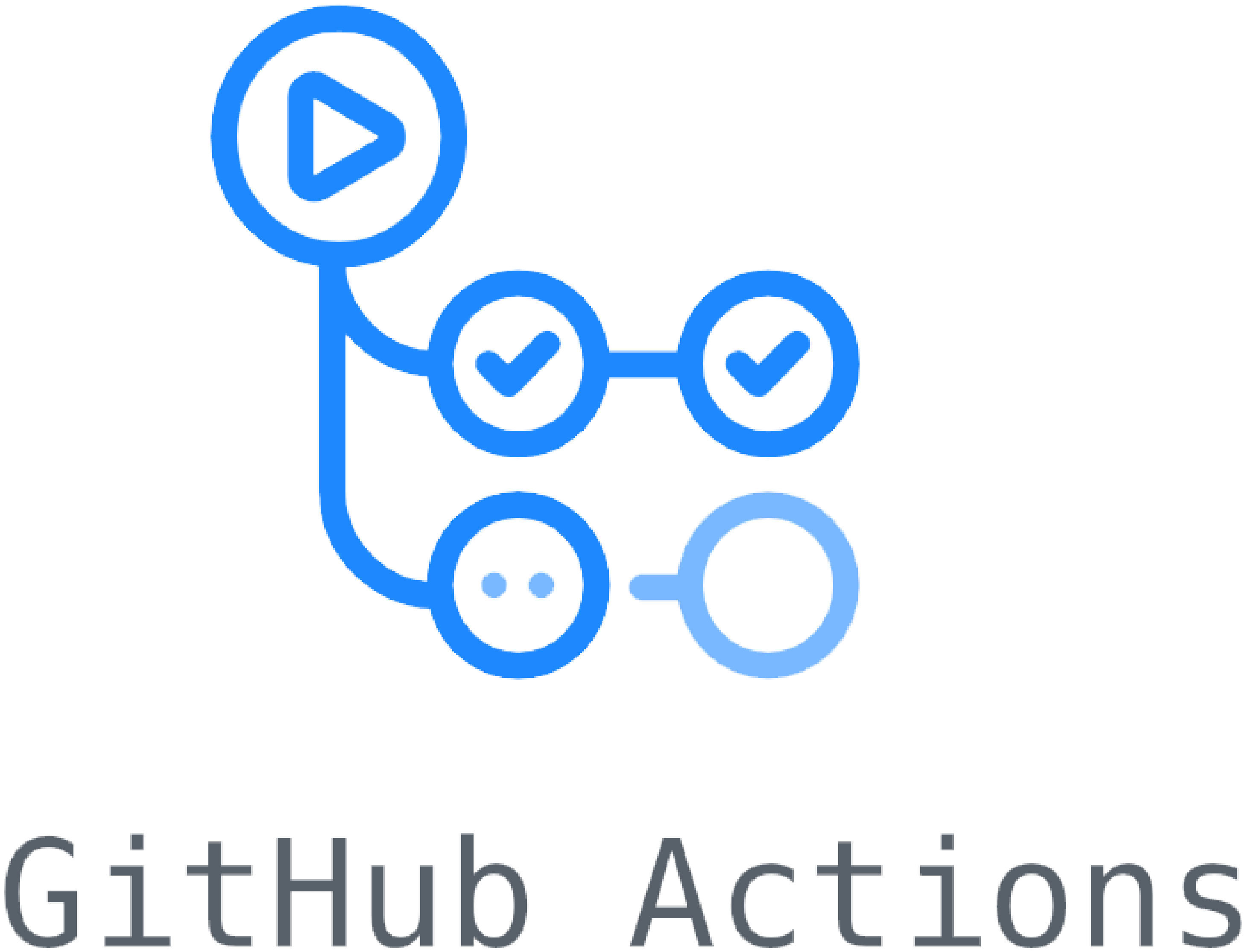 Enterprise Software 37 Github Actions :